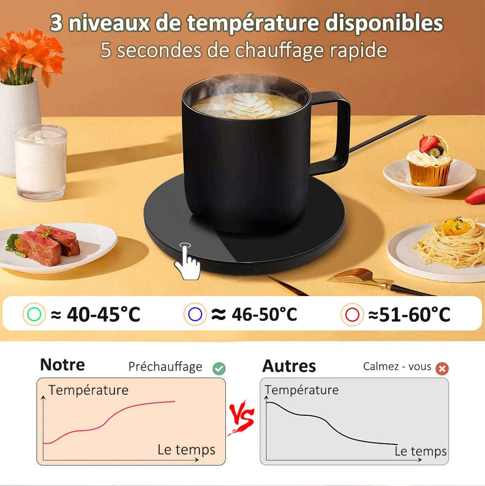 Chauffe-tasse thermostatique USB,chauffe-tasse, lait, thé, eau